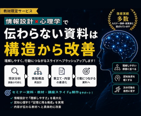 教材レビュー・ブラッシュアップします 「伝わる」から選ばれる。口コミで広がる教材へ。 イメージ1