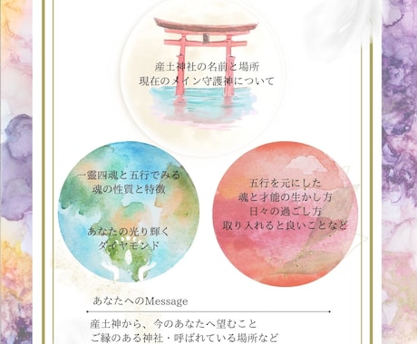 今のあなたを導く産土神を鑑定します 魂の地図をひらく、神様とのむすひ イメージ2