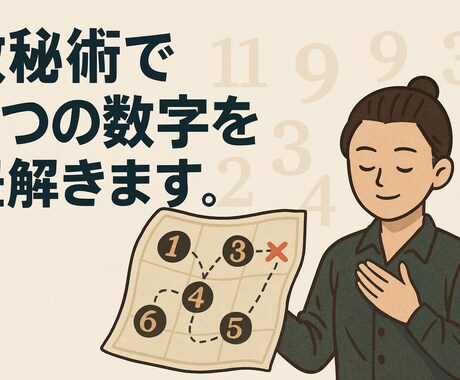 数字が語るあなたの人生設計図｜数秘5項目鑑定します 5つの数字であなただけの取扱説明書がわかる鑑定 イメージ1