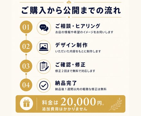 低価格で洗練されたホームページを制作します まずはネットにお店の顔を。小規模事業者向け高品質デザイン イメージ2