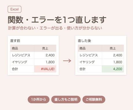 Excelの関数を1つ直します イメージ1