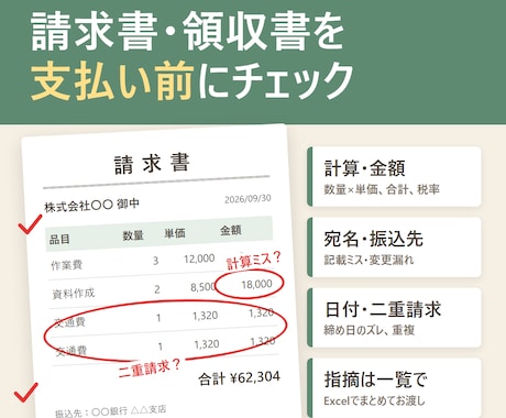請求書・事務書類を丁寧に確認します イメージ1