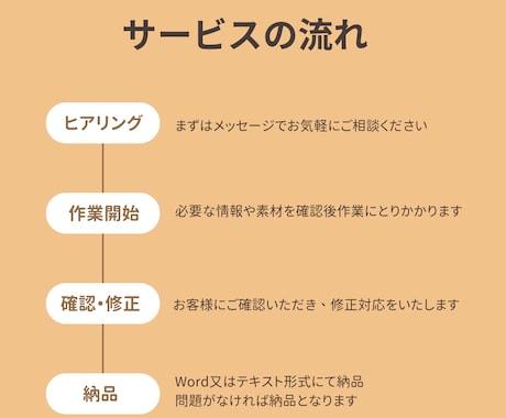 銀行員20年。老後資金や相続の悩みを解消します 延べ9,000件の知見！家族で揉めない資産承継をプロが伝授 イメージ2