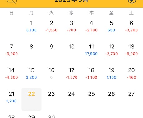あなたのギャンブル収支管理します アプリよりも簡単に手厚くギャンブル収支を見える化します。 イメージ2