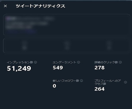 Twitterの運用代行致します 購入者特典付きで代行致します。 イメージ2