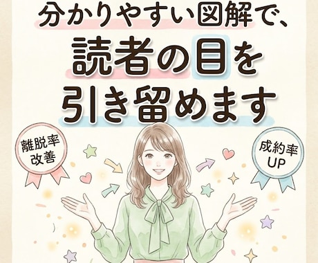 パッと見で要点を届ける！SNS図解を提供します あなたの発信を分かりやすい図解で視覚化します！先着割引中 イメージ2
