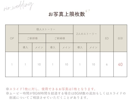 上品でおしゃれなプロフィールムービー制作します 大理石風の美しいシンプルなデザイン／何度でも修正無料 イメージ2