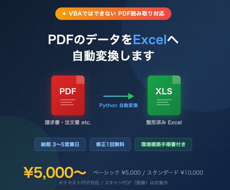 PDFのデータをExcelへ自動変換します 中小企業・個人事業主でお困りの方へ イメージ1