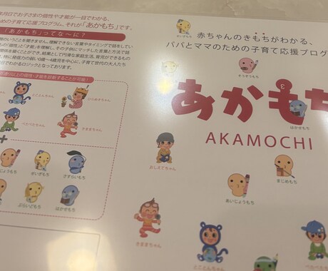 生年月日からその子の個性や才能が分かります 親子・家族・夫婦関係にも対応しています！ イメージ1