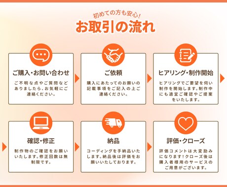 WordPress OK！訴求力の高いLP作ります 直感的に伝わり「読みたくなる」デザイン イメージ2