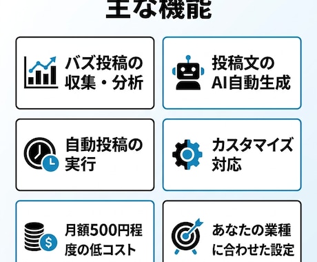 X自動投稿ツール作成。AI分析で投稿を自動化します 月500円以下で動くあなた専用のX運用ツールです。 イメージ2