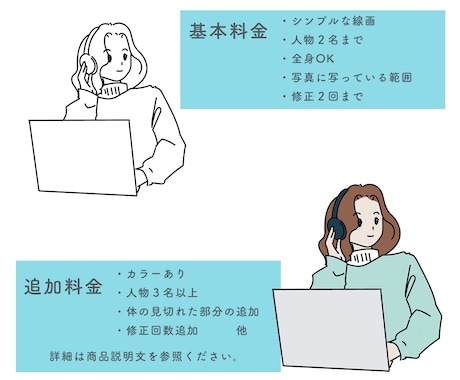 細かい書き込みなし！シンプル線画で似顔絵描きます 背景単色☆人物２名まで追加料金不要！追加でフルカラー対応！ イメージ2