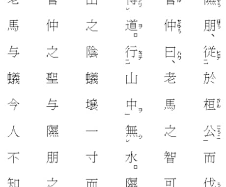 【訓点付の漢文データ】漢文をタイピングして画像ファイルでお届けします。 イメージ1