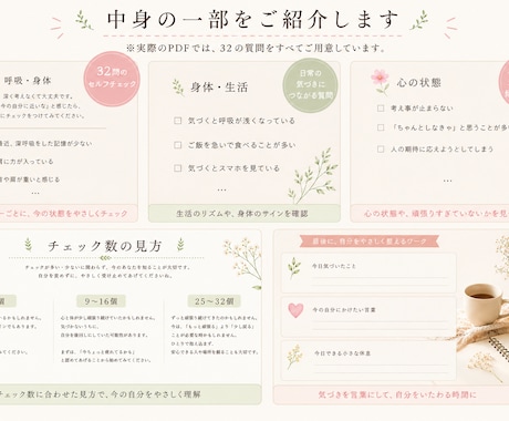 今の心と体の状態をやさしく整理します 自分を責める前に、今を知る時間を イメージ2