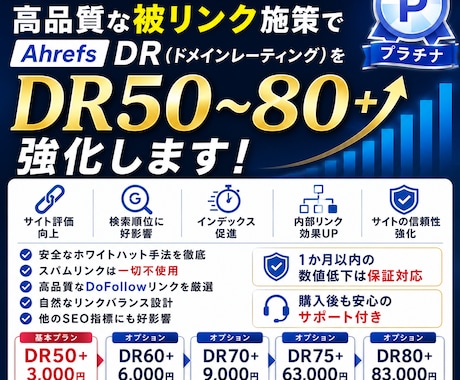 DRアップ特化｜高品質リンクでパワーを強化します 外部リンクSEO｜DR50・60・70・80以上へ強化します イメージ1