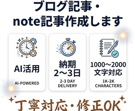 ブログ記事・note記事を作成します AI活用×丁寧対応で読みやすい記事 イメージ2