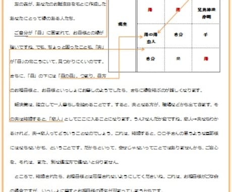 ★婚活中、結婚間近、結婚しているあなたへ　　　　　あなたの結婚を占ってみませんか イメージ2