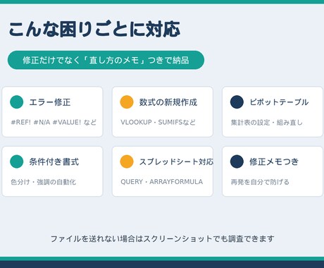 Excelの関数エラー・数式を修正します 欲しい集計の数式、丸ごと組みます。修正メモつき イメージ2