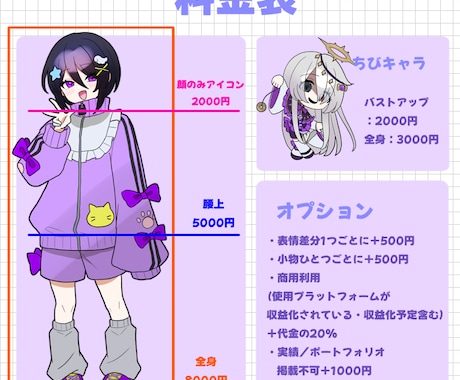 かわいいイラスト作成します 【短納期】かつ【安価】活動者様やTRPG立ち絵に！ イメージ2