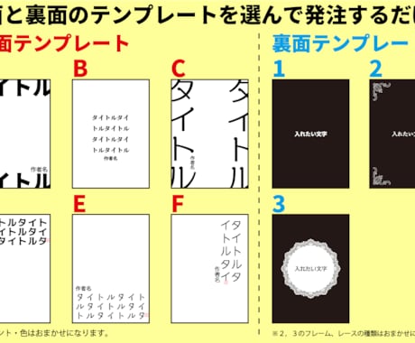 簡単注文で本の表紙・裏表紙作ります 表紙デザインにマンネリ・作り方が分からない人におすすめ！ イメージ2