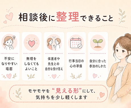 園や学校行事に行く前の不安を一緒に整理します 子どもの姿は見たい。でも保護者同士の空気がしんどい方へ イメージ2