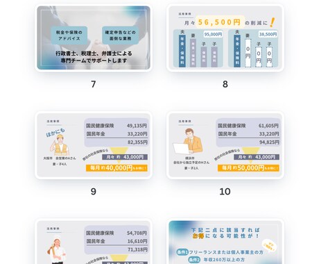 伝わりやすい資料作成代行させていただきます ビジネスの顔となる資料をページ単価¥5,000から提供します イメージ2