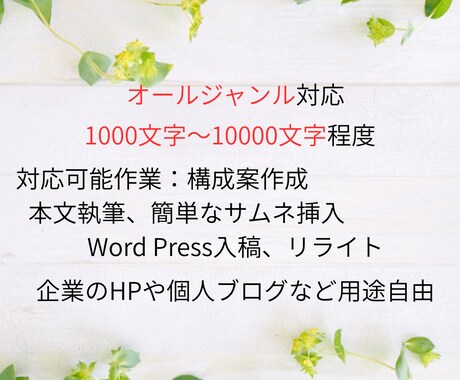 あなたのために記事やコラムの執筆をサポートします わかりやすくて読みやすい、興味をひく文章で読者を引き込む！ イメージ2