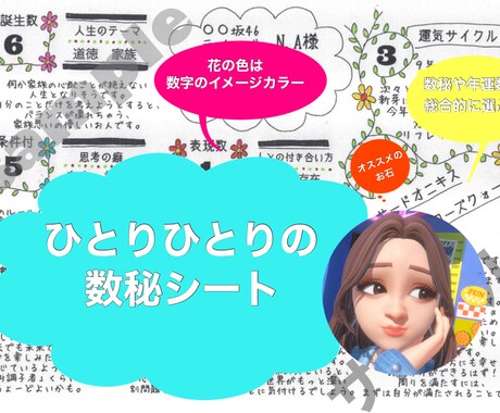 クスッと笑える数秘術鑑定★オリジナルシート届けます 自分を見失ったときほっこりできる自分だけの『トリセツ』 イメージ2