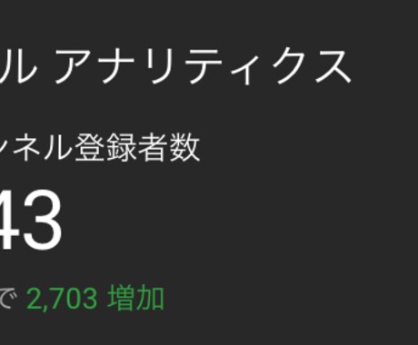 YouTubeコンサルいたします アルゴリズムを熟知した15ch以上伸ばした実績 イメージ1