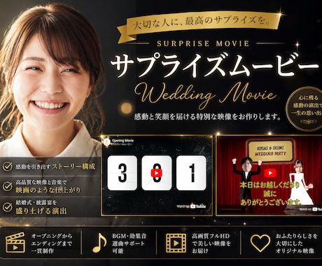 サプライズ動画を情熱大陸風に感動的に制作します イメージ1