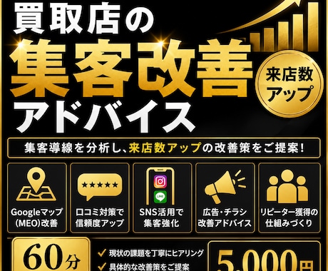 買取店の集客改善を現役経験者がアドバイスします 来店数・口コミ・Googleマップなど改善策をご提案します。 イメージ1