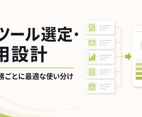 業務別のAI活用と費用を設計します イメージ1