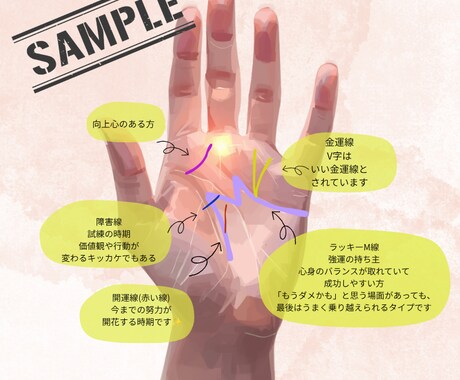 恋愛や仕事など1テーマだけ手相鑑定します 気軽に試せるお試し価格プランです イメージ2