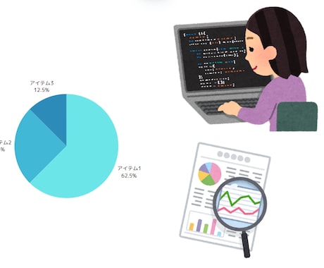 データサイエンティストがあなたのデータを分析します フリーランスの女があなたのデータを活用します イメージ1