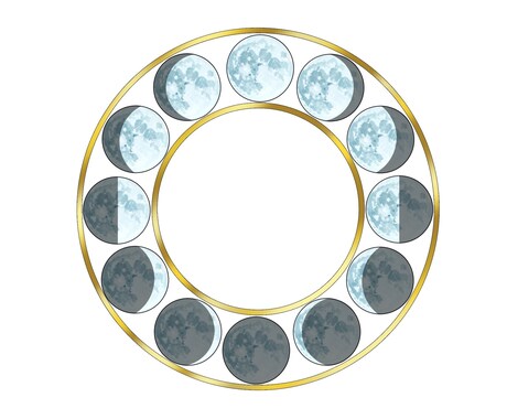 あなたの月のシンボルと運勢をお伝えします あなたの「月のシンボル」と意味や運勢を知りたい方に イメージ1