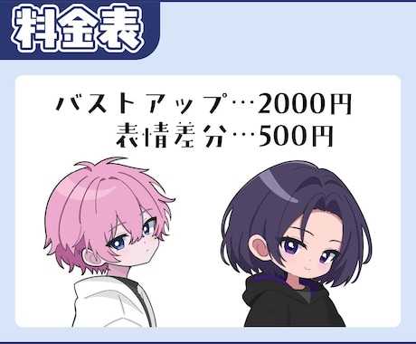 映える！可愛い！SD・デフォルメイラスト描きます 遠目から見てもぱっと見でわかるアイコンを制作！ イメージ2