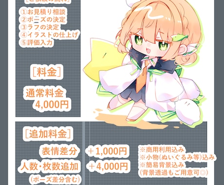 SD(ミニキャラ)イラスト制作いたします 追加料金項目少なめ◎グッズやサムネイル素材など様々な用途に！ イメージ2
