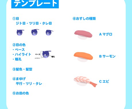 おすし量産！ミニキャライラスト描きます かわいいデフォルメアイコンを安価で！ イメージ2