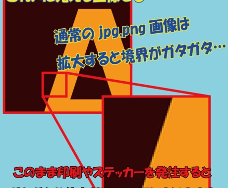 各画像データからaiデータ作成します どんなイラストも一度ご相談ください！ イメージ2