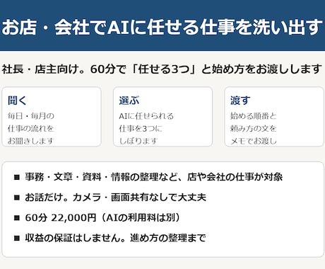 お店や会社でAIに任せられる仕事を洗い出します イメージ1