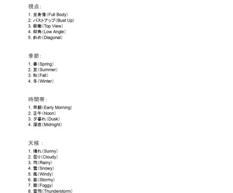 AI画像生成【800個以上プロンプト集】提供します 便利すぎる！カテゴリー別プロント集 イメージ2