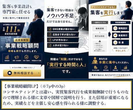デザインだけじゃない、集客目線のLPを制作します 成果の出るLP！簡易版だから格安で制作します。 イメージ2
