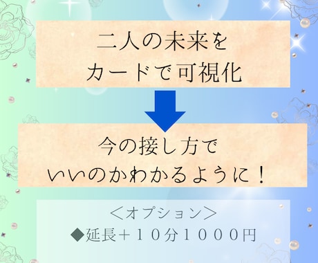 初回10→20分【二人の未来】を占います チャット鑑定初回限定20分～待機中はすぐに対応～ イメージ2