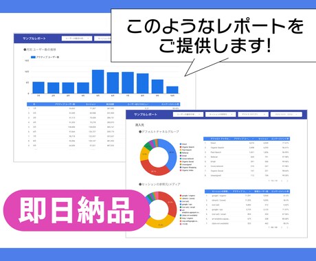 Looker Studioテンプレート提供します 上級ウェブ解析士設計｜A4印刷対応｜マニュアル付テンプレート イメージ2