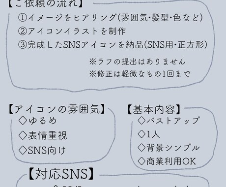 最短2日|ゆるくてやさしいシンプルアイコン描きます できるだけ早くアイコンが欲しい方へ！ イメージ2