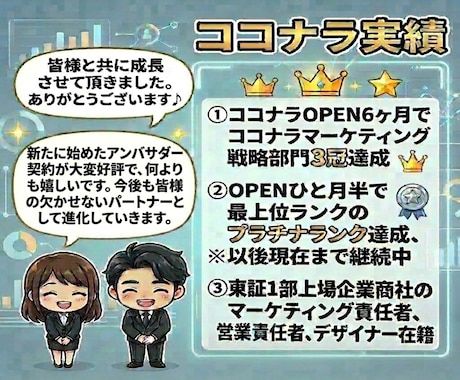 7億強のモデルを活用した高品質PR動画制作致します OPEN記念20名限定/1000万再生動画・大手企業多数実績 イメージ2