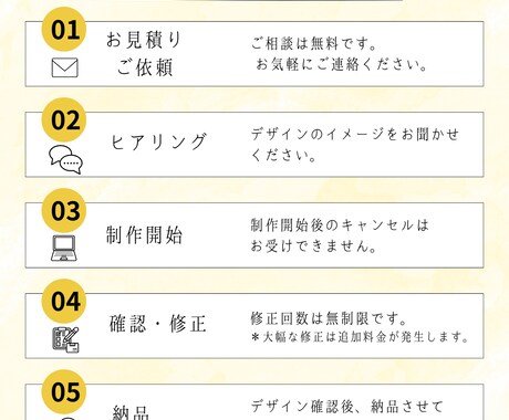 丁寧なヒアリングでお客様の思いをデザインします 初めての方大歓迎！WEB画像制作☆承ります！お気軽にどうぞ！ イメージ2