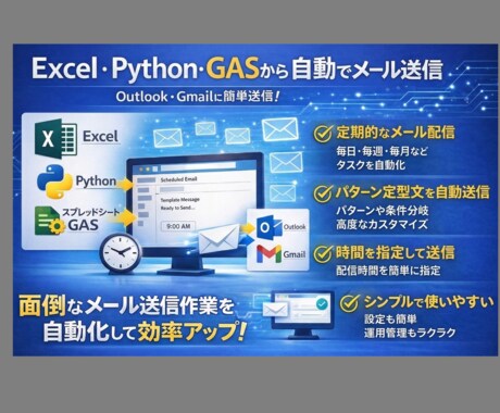 メール送信を完全自動化する支援ツールを販売します 面倒なメール作成・送信作業を自動化。定期実行なども可能！ イメージ2