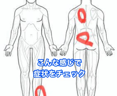ツボレシピをオーダーメイドで提供します セルフケアで、効果が期待できるツボを症状に合わせてチョイス イメージ2