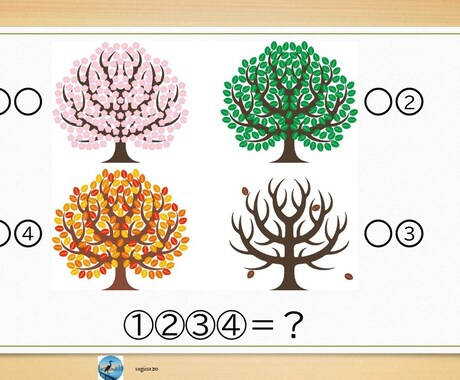 ご要望に沿った謎を作成します 完全オーダーメイドの謎！用途やシーンに応じた謎を納品します。 イメージ2